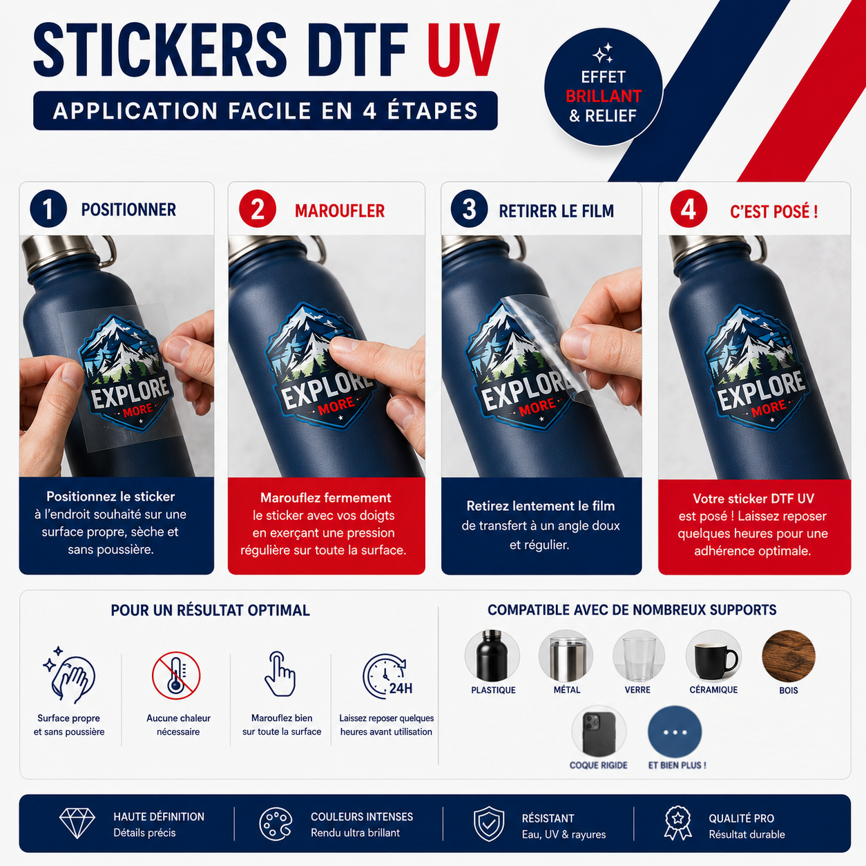 VOTRE PLANCHE DTF UV